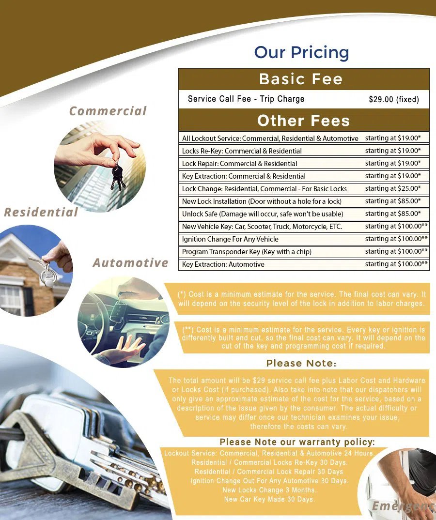 Erie CO Locksmith Store Erie, CO 720-439-6515